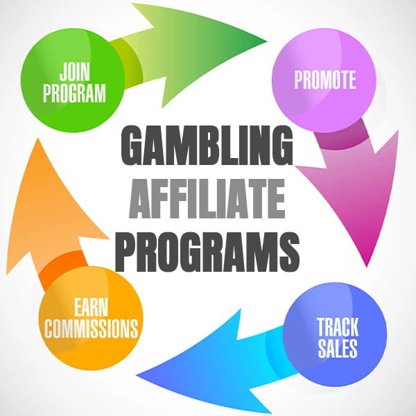 Gambling affiliate program